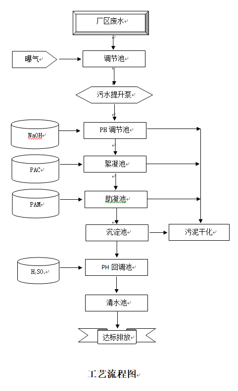 &#24320;&#20113;&#40;&#20013;&#22269;&#41;&#75;&#97;&#105;&#121;&#117;&#110;
