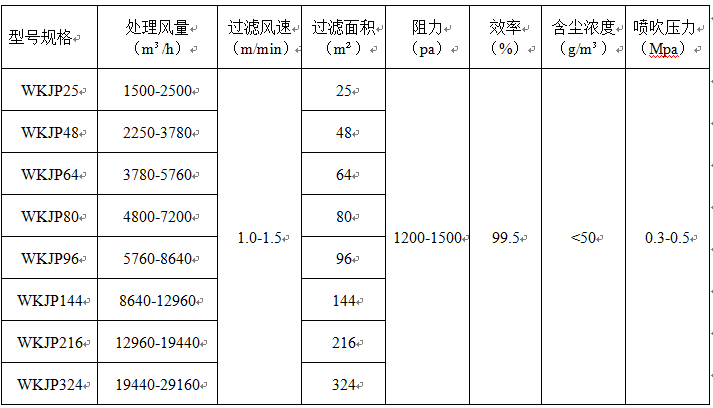 &#24320;&#20113;&#40;&#20013;&#22269;&#41;&#75;&#97;&#105;&#121;&#117;&#110;