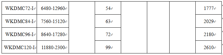 &#24320;&#20113;&#40;&#20013;&#22269;&#41;&#75;&#97;&#105;&#121;&#117;&#110;