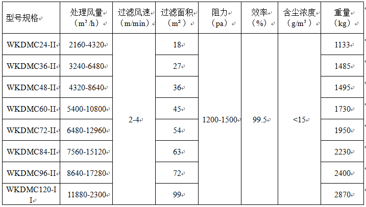 &#24320;&#20113;&#40;&#20013;&#22269;&#41;&#75;&#97;&#105;&#121;&#117;&#110;