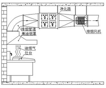 &#24320;&#20113;&#40;&#20013;&#22269;&#41;&#75;&#97;&#105;&#121;&#117;&#110;